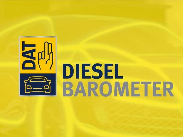 DAT Diesel-Barometer für April 2018