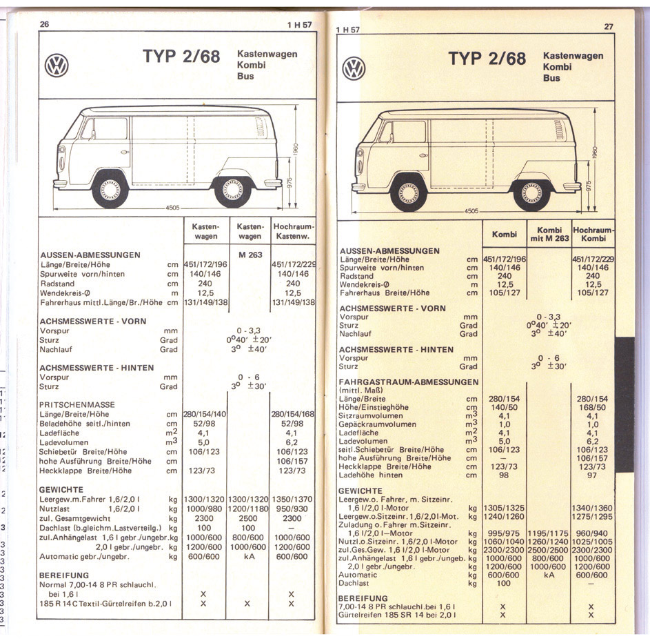 Datenblatt eines Volkswagen VW Bulli